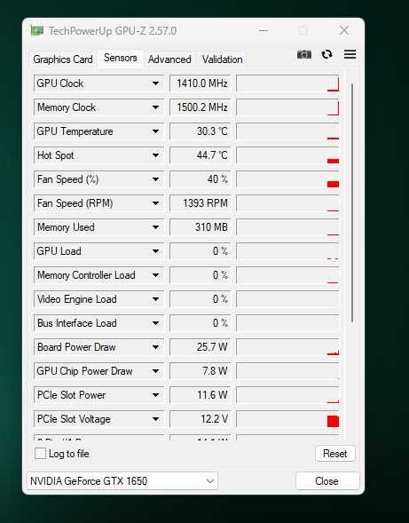 MSI GeForce GTX 1650 ddr6 4gb