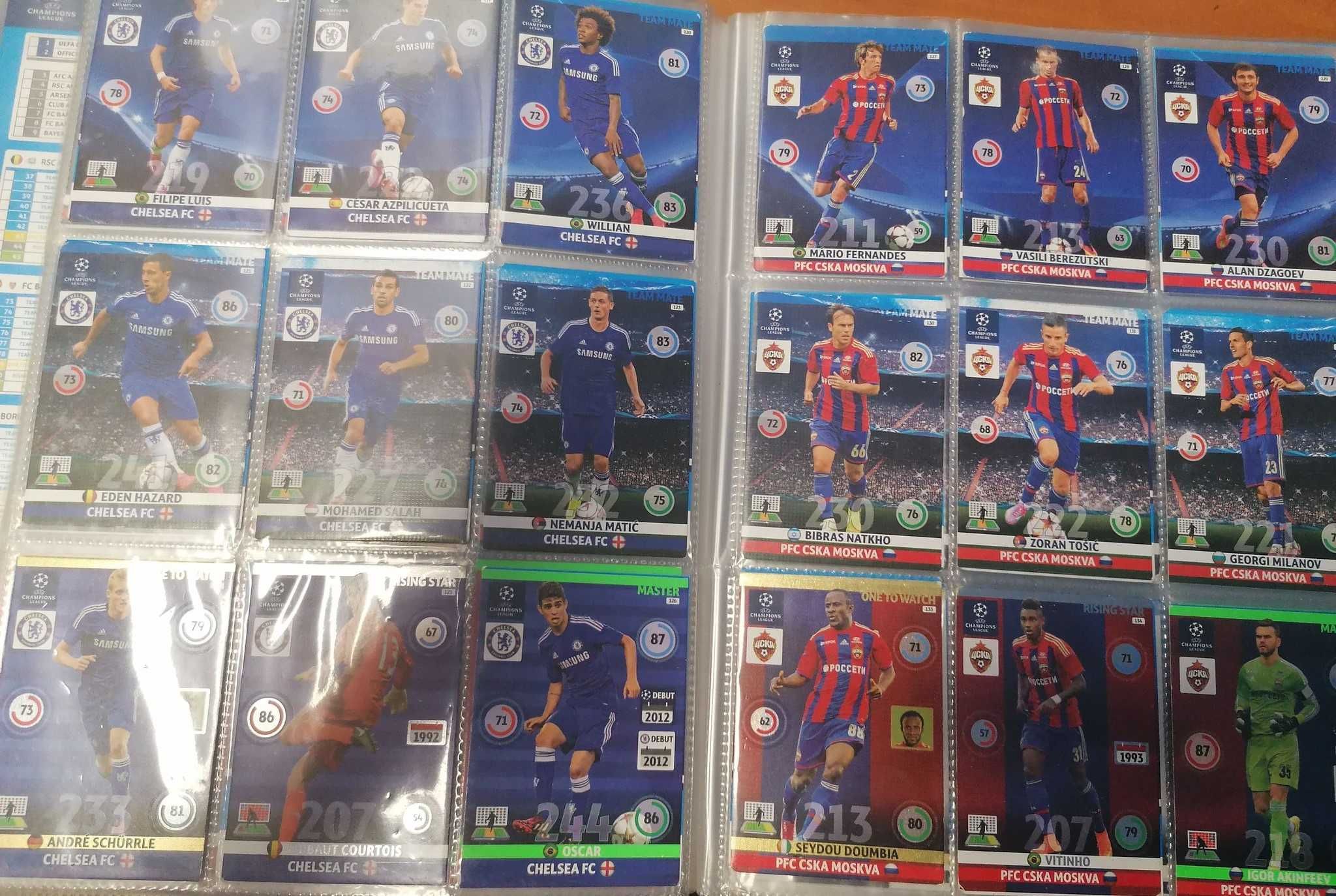 Karty Panini Champions League 2014-15