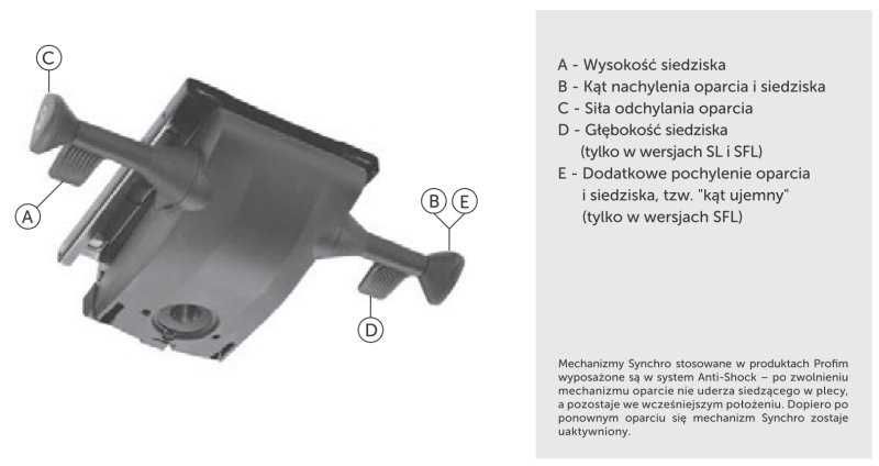 krzesło biurowe, obrotowe Profim Xenon 10sl p58pu