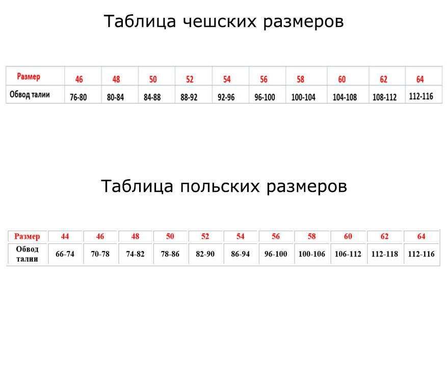 Спецодежда Шорты рабочие Спецодяг Шорти робочі Робочий одяг Чехія