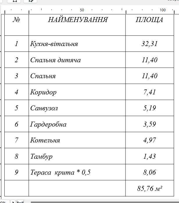 Акція‼️ Всього за 59000$‼️ продаж будинку Требухів