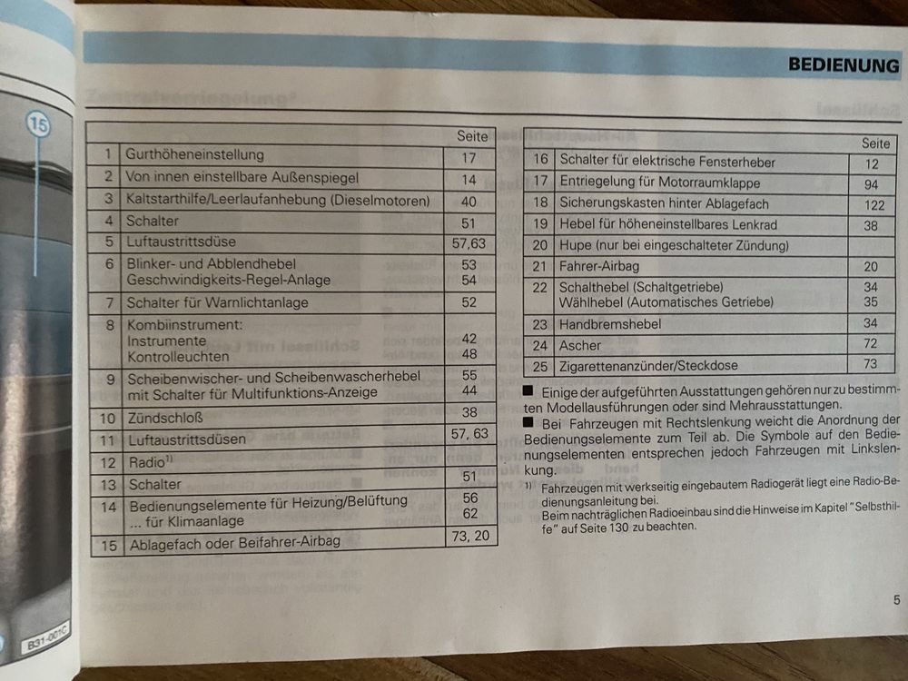 H.R.Etzold Volkswagen Passat Sam naprawiam samochód