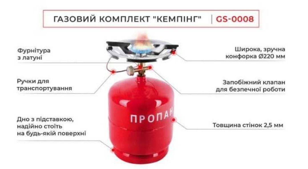 Газовый баллон с горелкой (комплект) кемпинг 8л