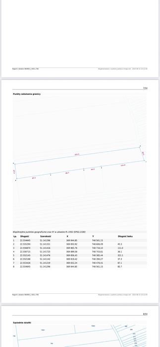 Działka rolna z potencjałem w Prawiednikach