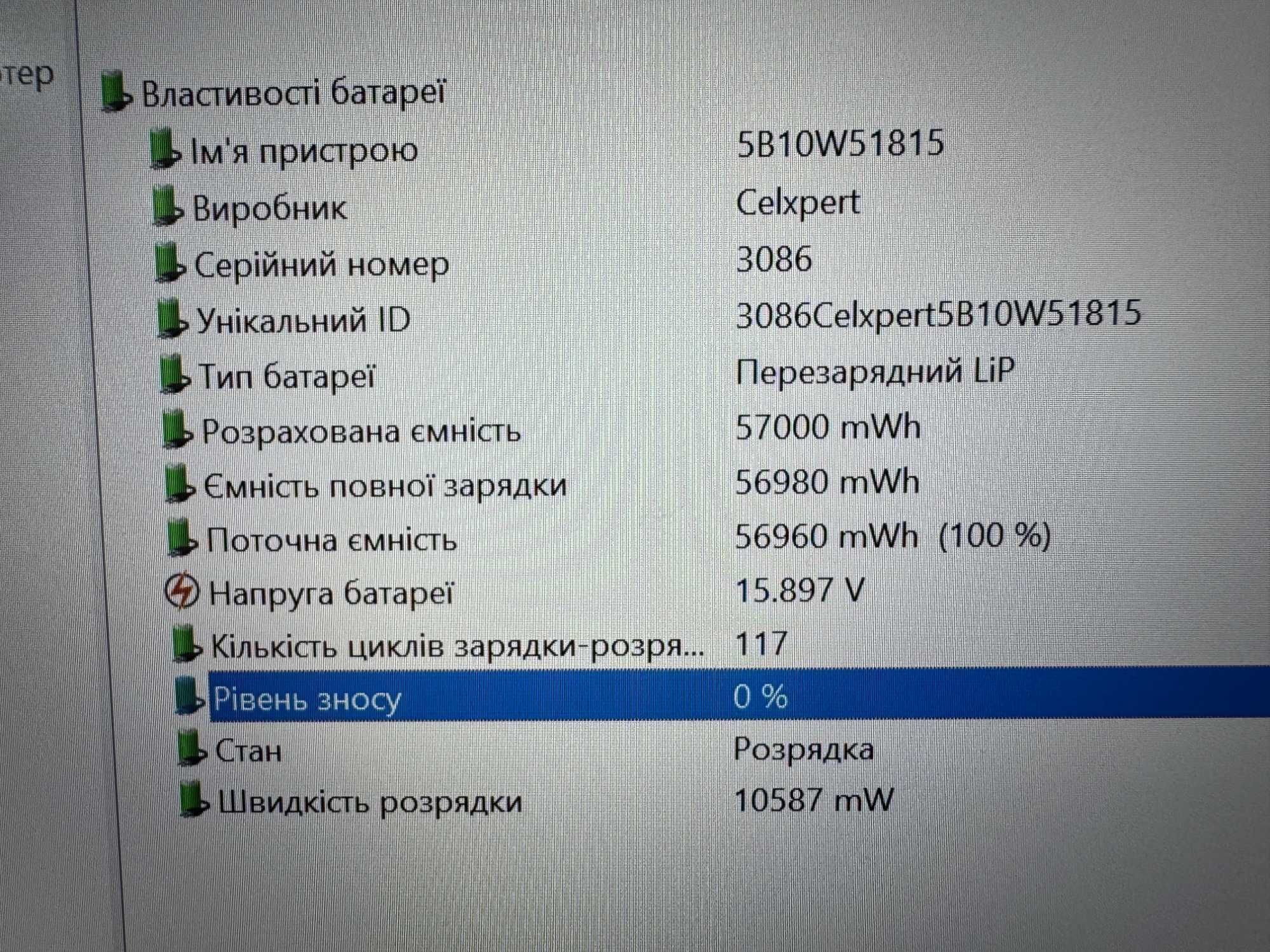Ноутбук Lenovo ThinkPad T14S | i5-1145G7 | Ram-16 SSD-512 | FHD IPS