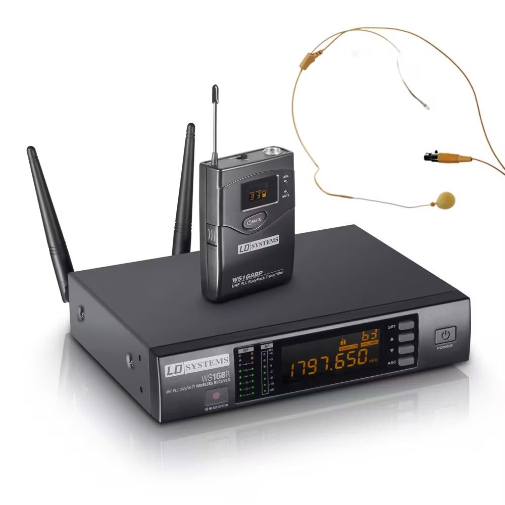 Радиосистема с головной гарнитурой/микрофоном LD Systems WS 1G8 BPHH