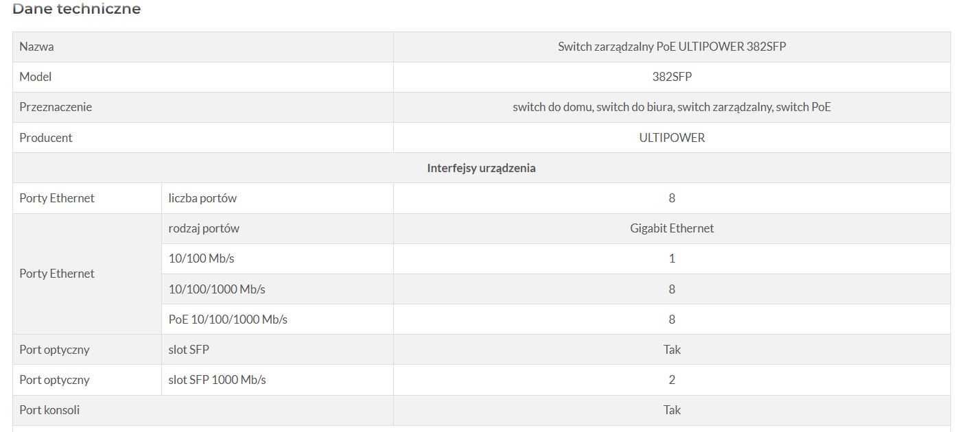 Switch zarządzalny PoE ULTIPOWER 382SFP 8xGE 8xPoE 2xSFP 1000Mb/s 200W