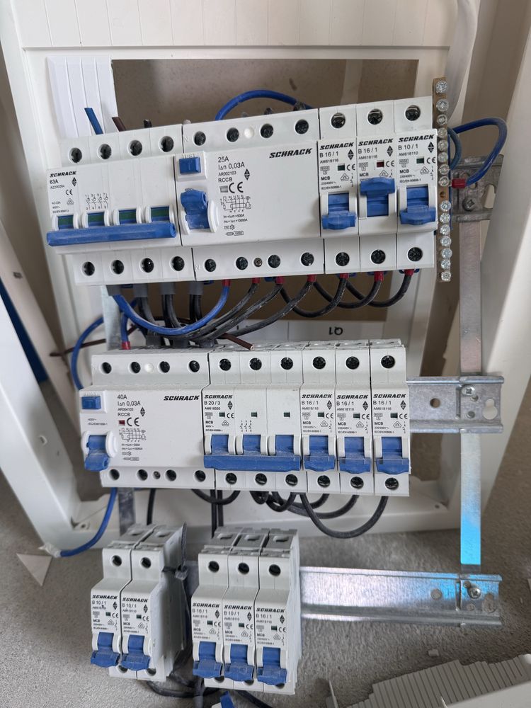 Rozdzielnica elektryczna