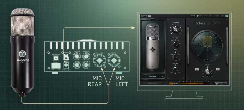 Mikrofon studyjny Townsend Labs L22 Sphere / Universal Audio DLX