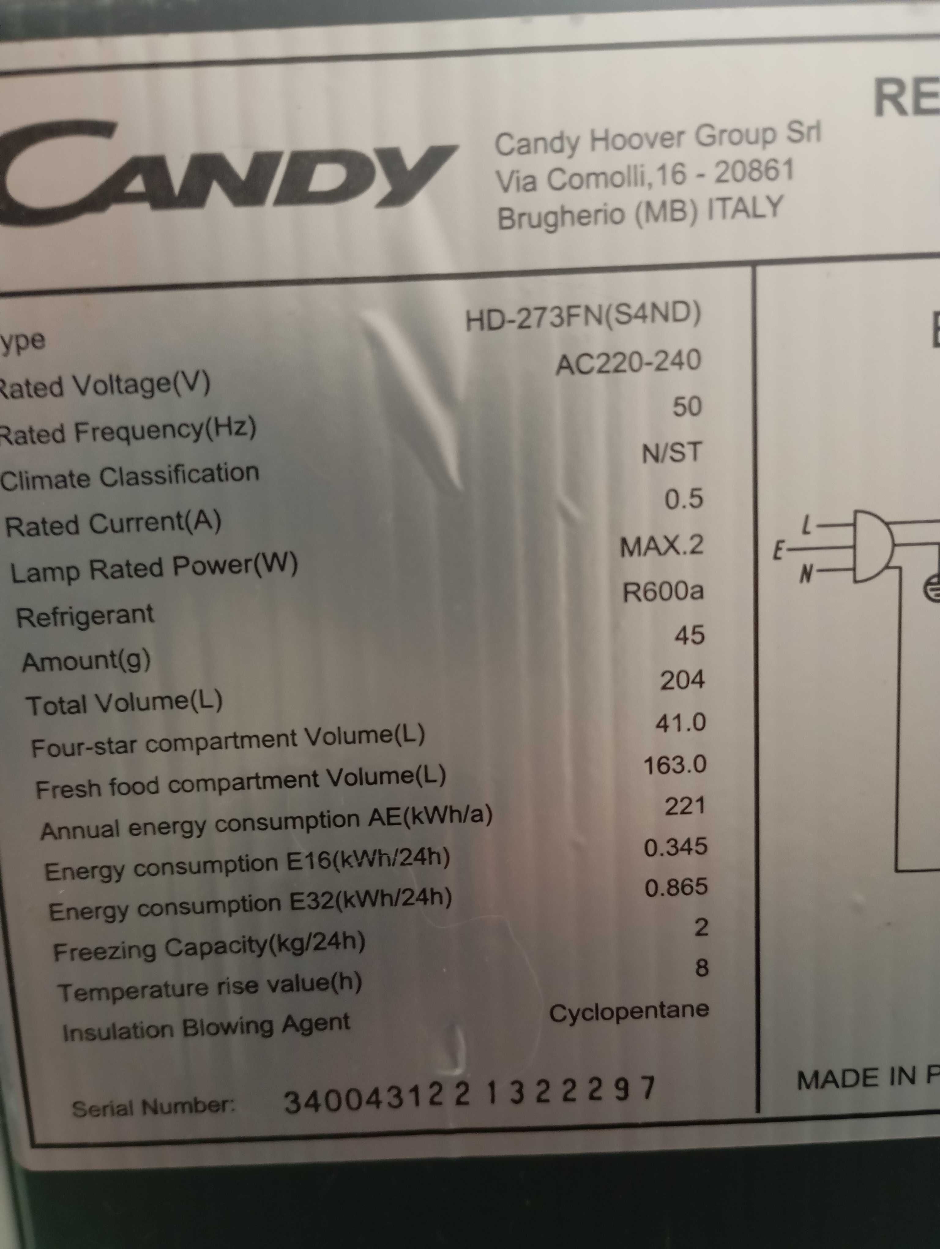 Frigorífico Candy