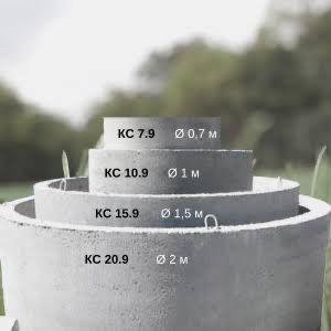 Бетонні кільця Попільня (Продаж/доставка/монтаж)