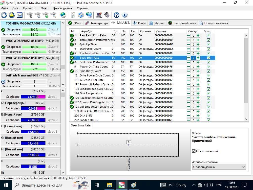 HDD диски (Western Digital 8 TB и Toshiba 4 TB)