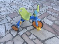 Tricilo imaginario
