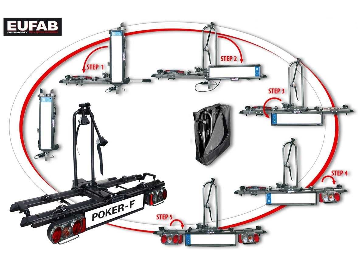 Składany bagażnik do przewozu rowerów na hak holowniczy POKER-F Eufab