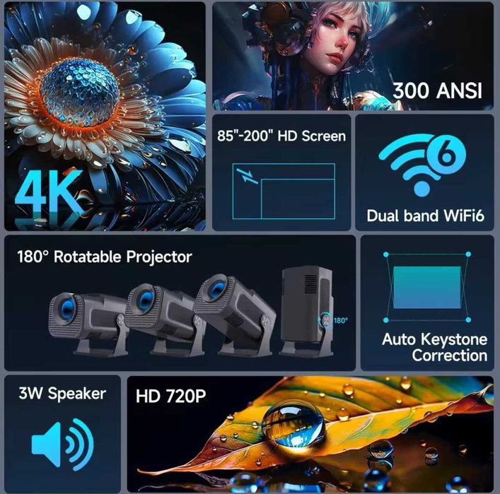Проектор Magcubic hy320 мини