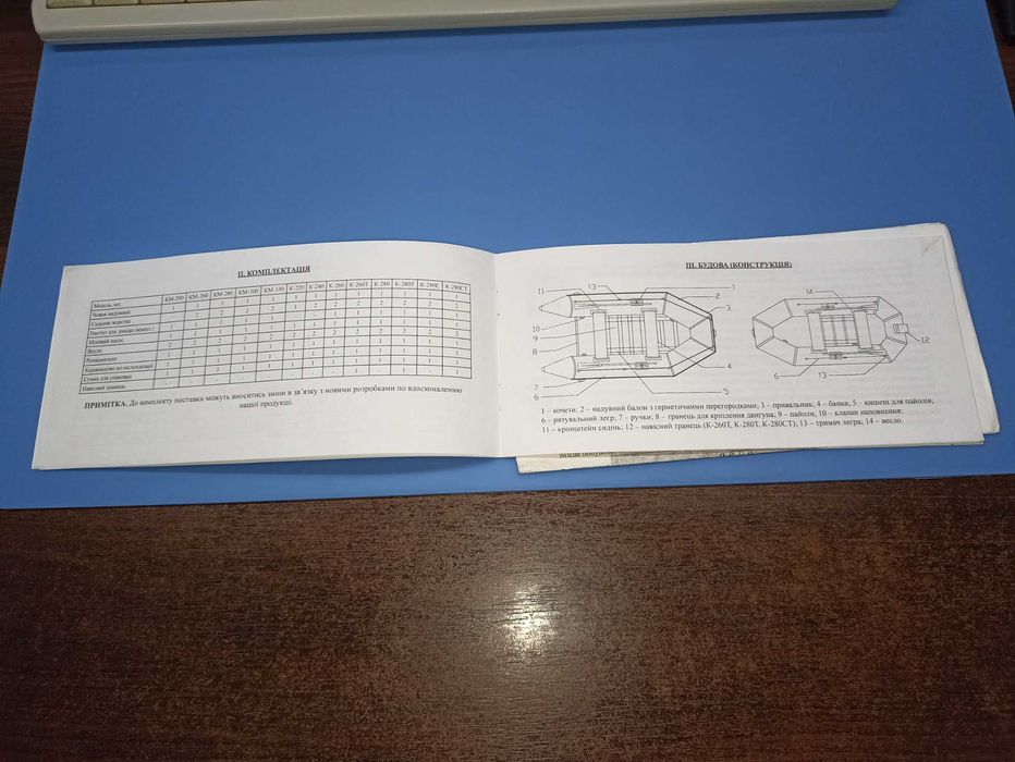 ... лодка kolibri k-280 полный комплект