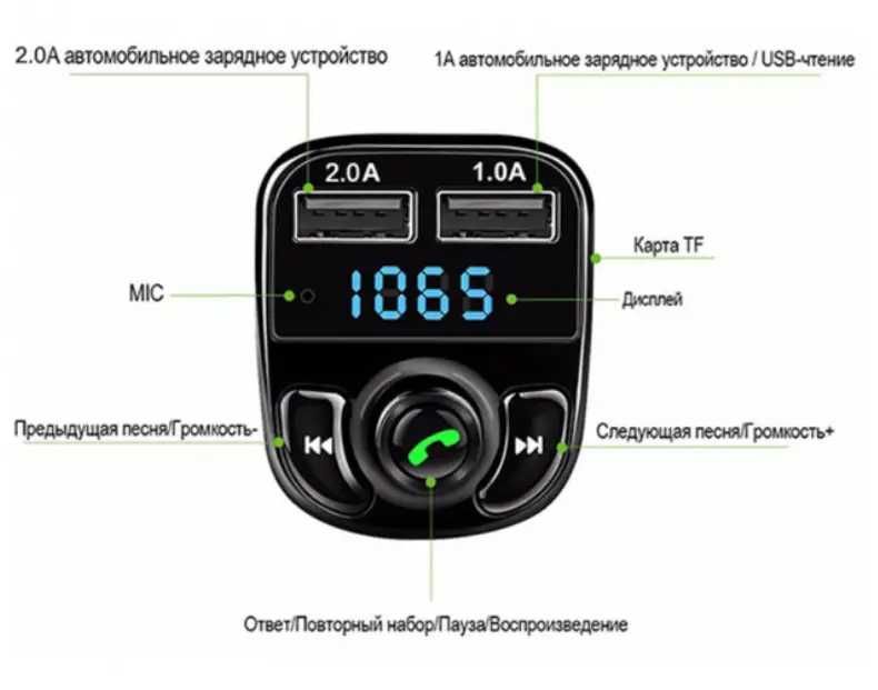 FM-модулятор трансмітер в авто з Bluetooth X8 і швидкою зарядкою нов..