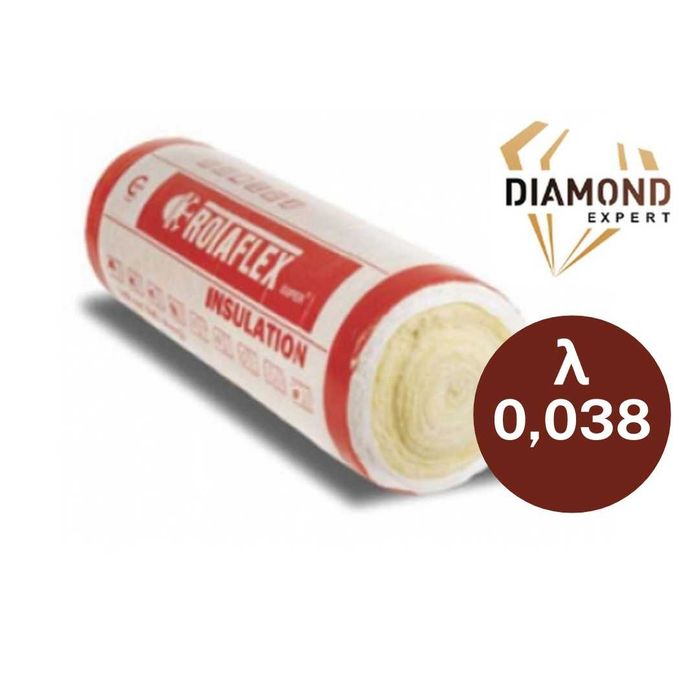 Wełna Mineralna Szklana Na Poddasze  Rolki 0,038 Wata Mata