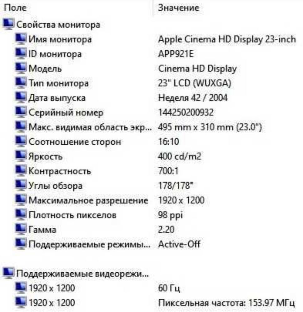 Монітор Apple Cinema HD