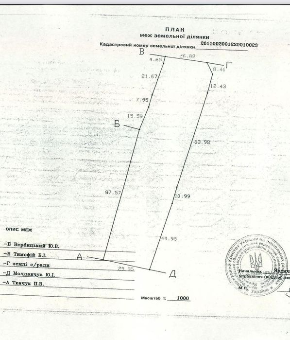 Продаётся земельный участок в сердце Карпат — Буковель!