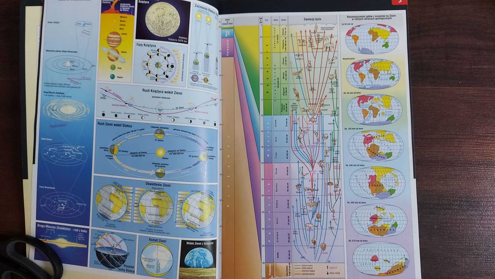 Szkolny atlas geograficzny