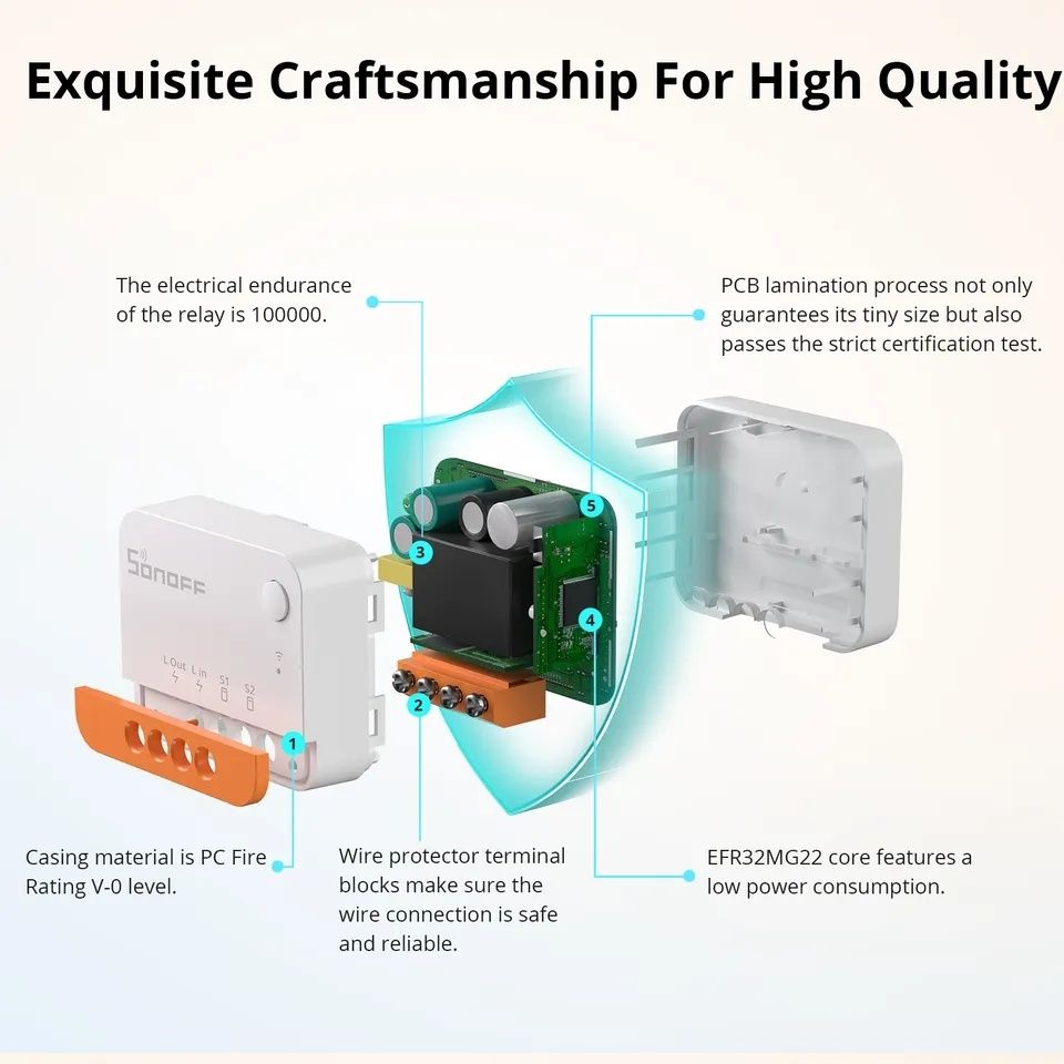 Sonoff Mini ZB L2 зигби-реле без нейтрального провода