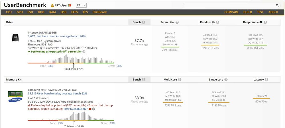 LENOVO Thinkcentre M720q i7-8700T 8G 256G WIFI WIN 11 Pro