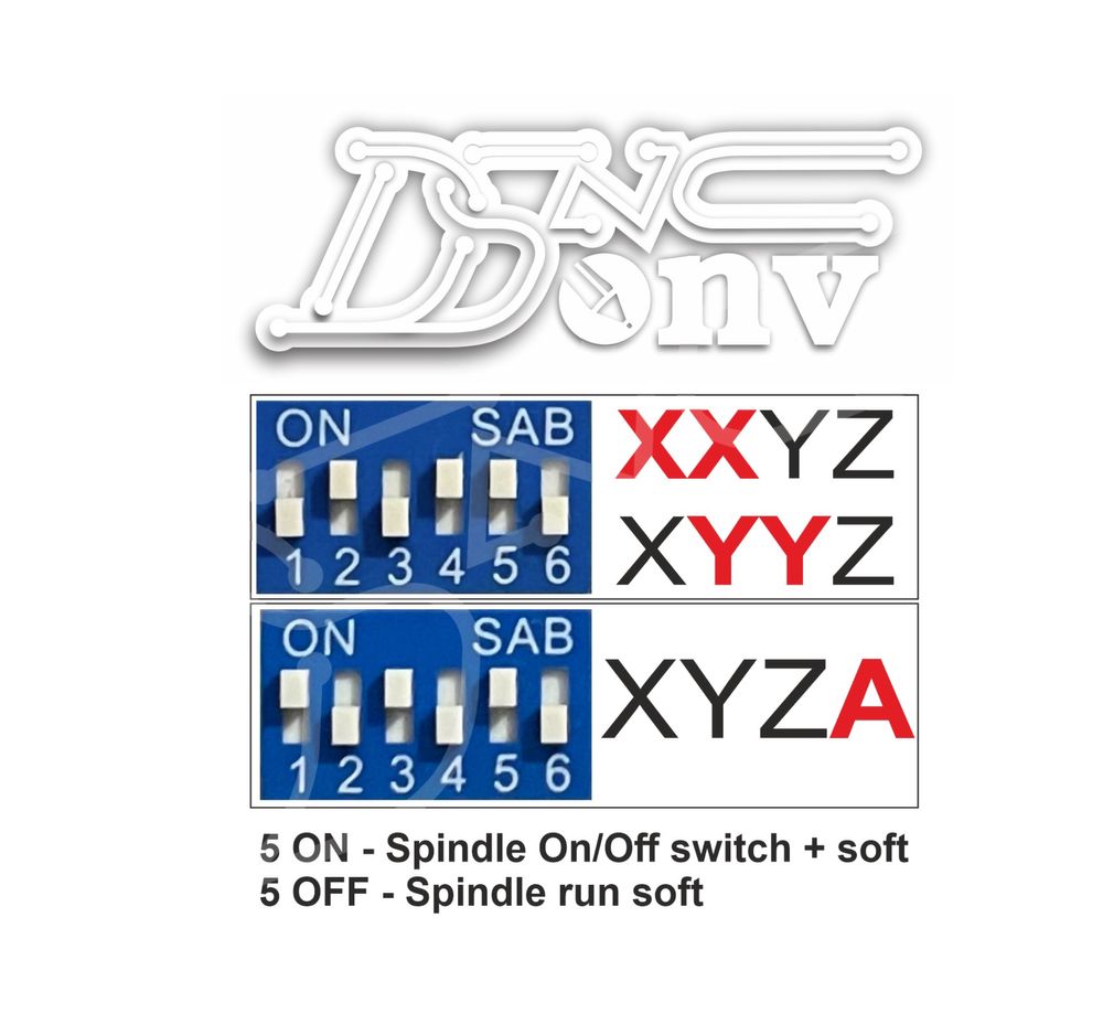 #Moduł #cnc #frezarka kontrola 3 osi CNCONV new