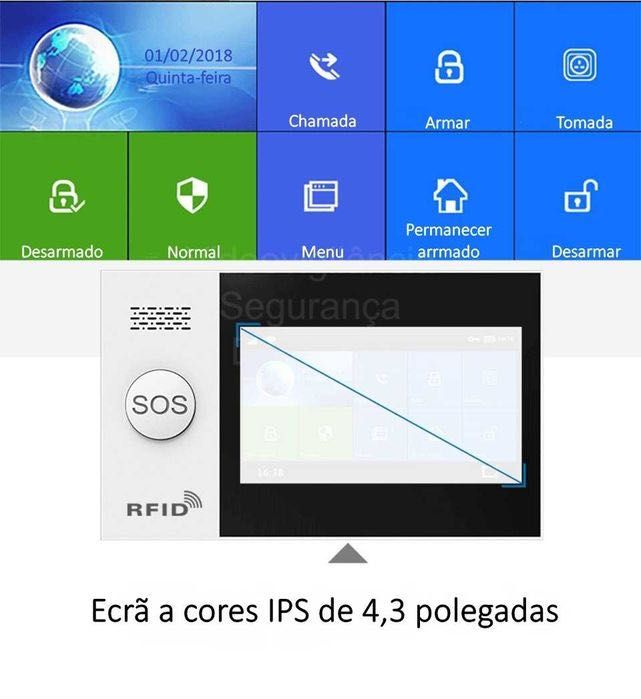 Alarme GSM * WiFi * Sem Fios * Compatível com Tuya e Alexa