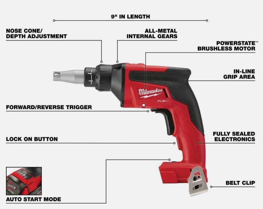 Безщітковий шуруповерт по гіпсокартону Milwaukee M18 FUEL™ 2866-20