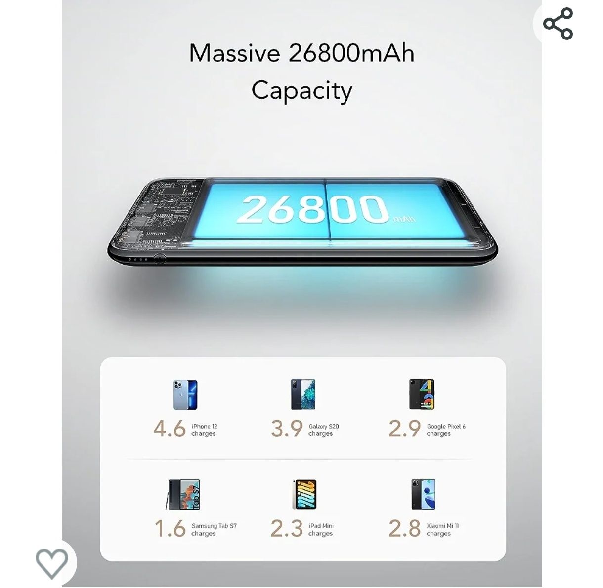 Powerbank 26800mAh charmast