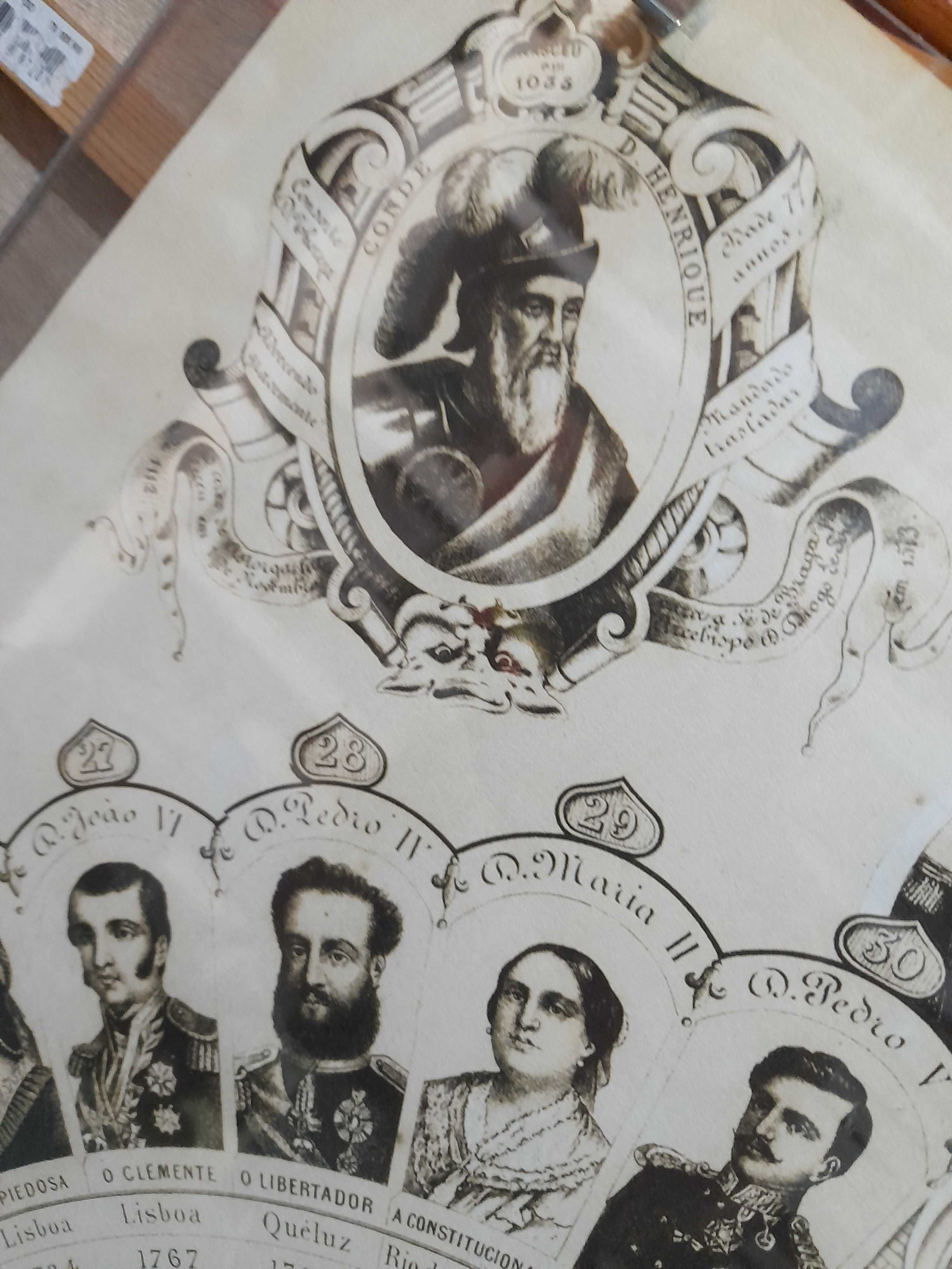 Quadro moldura acrílico,  Bustos e Cronologia dos soberanos d Portugal