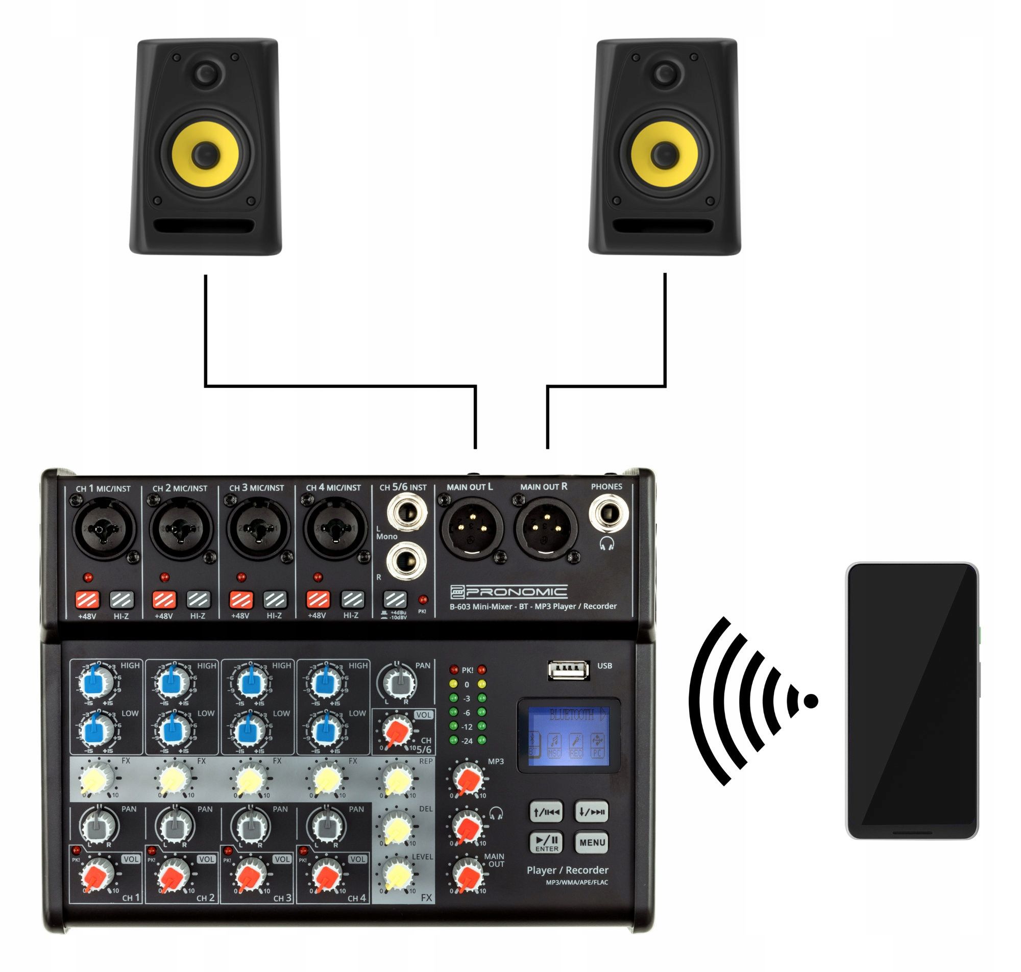 Mini Mikser Audio Pronomic B-603 Bluetooth 6-Kanałowy