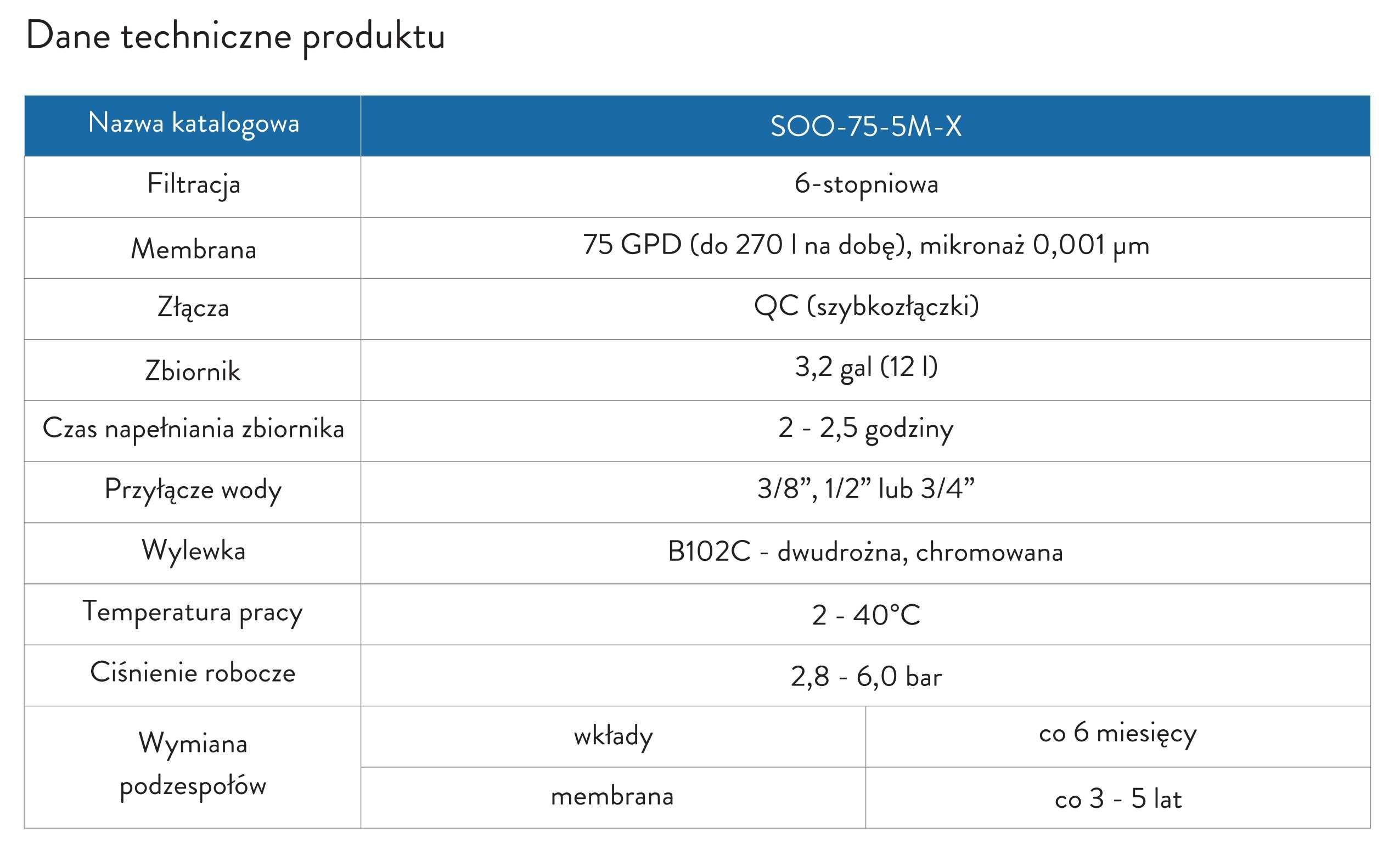 Filtr do Wody RO6 Premium Water Osmoza Kobo System