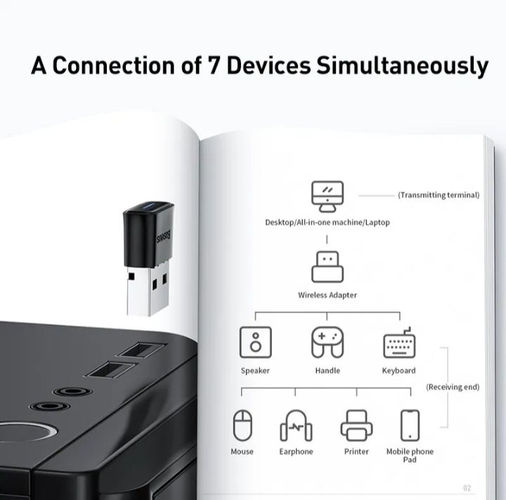 Baseus usb bluetooth адаптер для компьютера