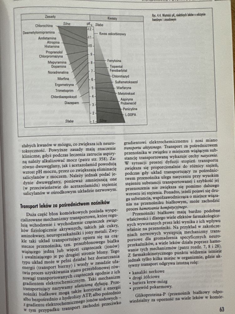 Ksiazka Farmakologia kliniczna  rang, dale, ritter