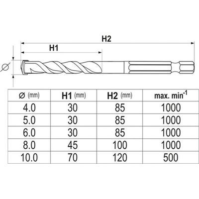 Wiertła Uniwersalne 4-10Mm Hex 5Szt Yato