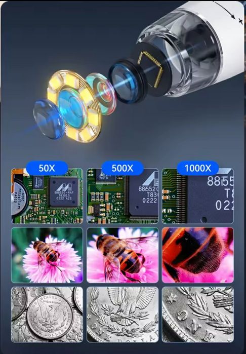 Мікроскоп цифровий (микроскоп) 4.3 дюйма, підключається до комп'ютера.