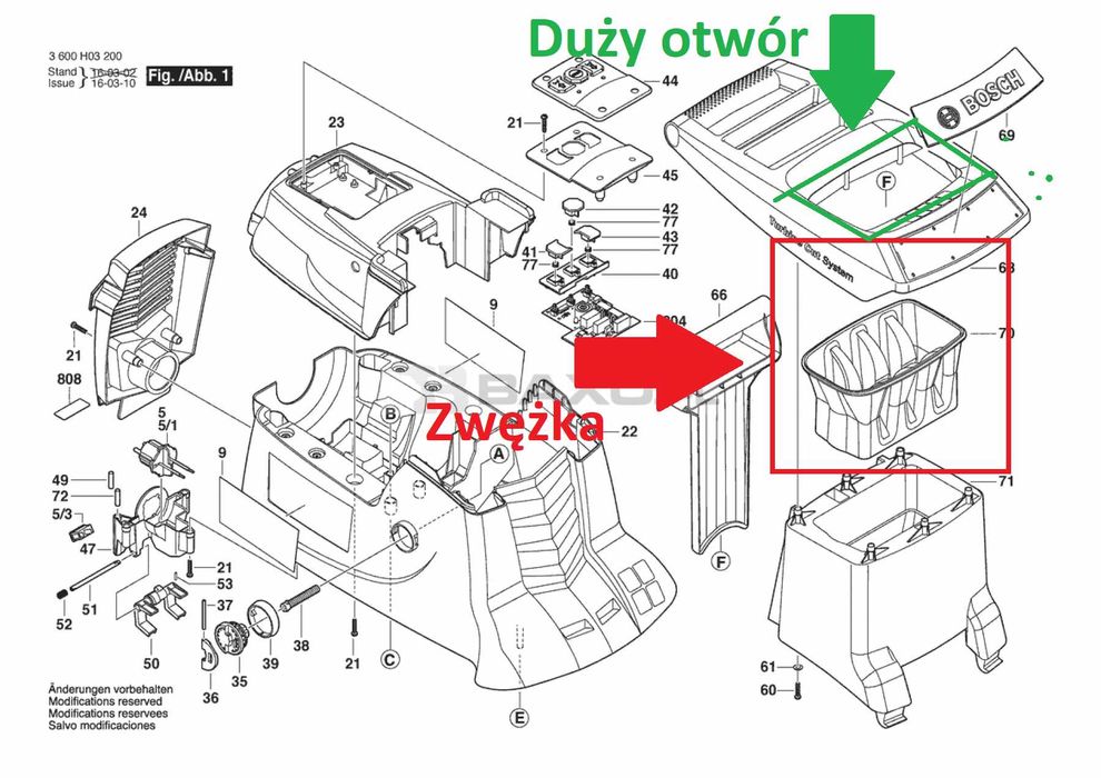 RĘBAK Rozdrabniacz DO GAŁĘZI 2500W 230kgh AXT25TC AXT 25 BOSCH-Wysyłka
