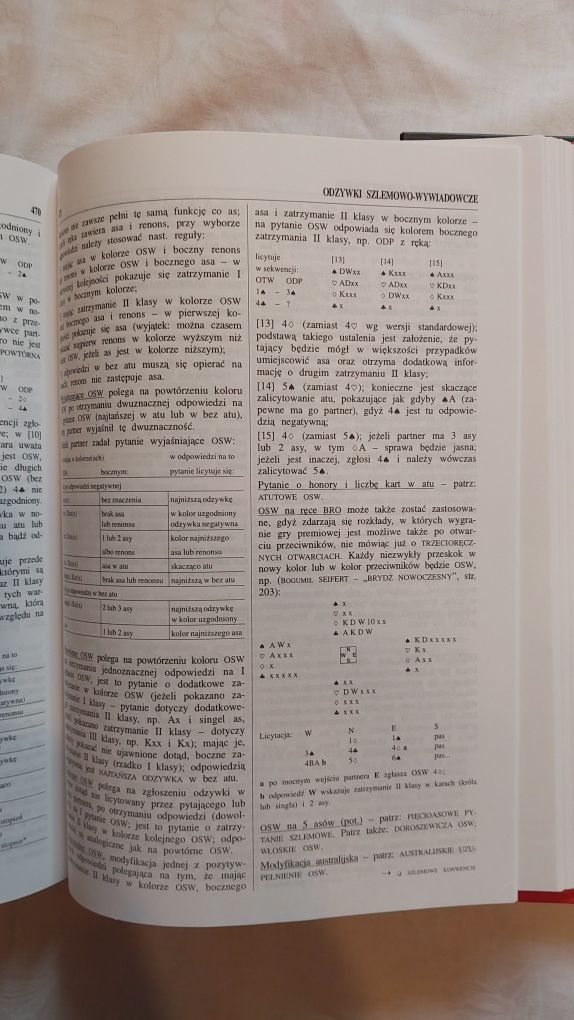 Encyklopedia brydża 2 tomy