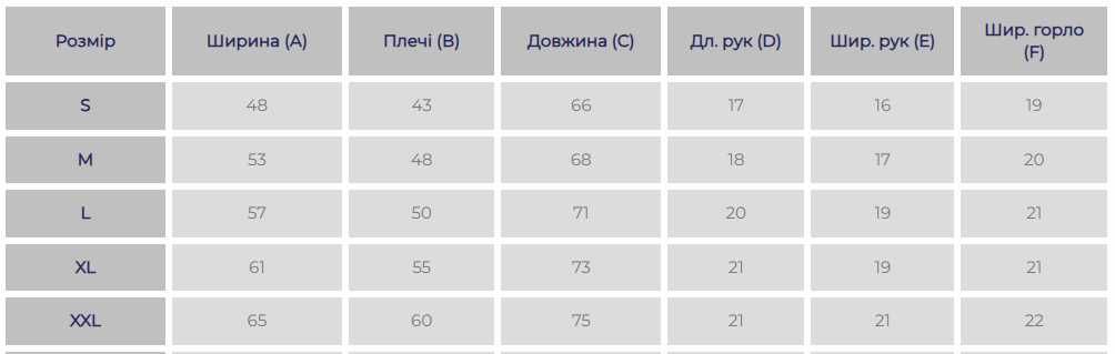 SALE | Набір з 3 футболок | Біла, чорна, сіро-лілова | S-5XL