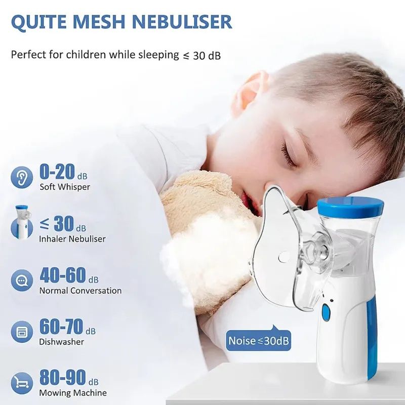 Inhalator siateczkowy nebulizator przenośny bezprzewodowy medyczny