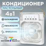 Кондиціонер Клімат-бокс 3/1