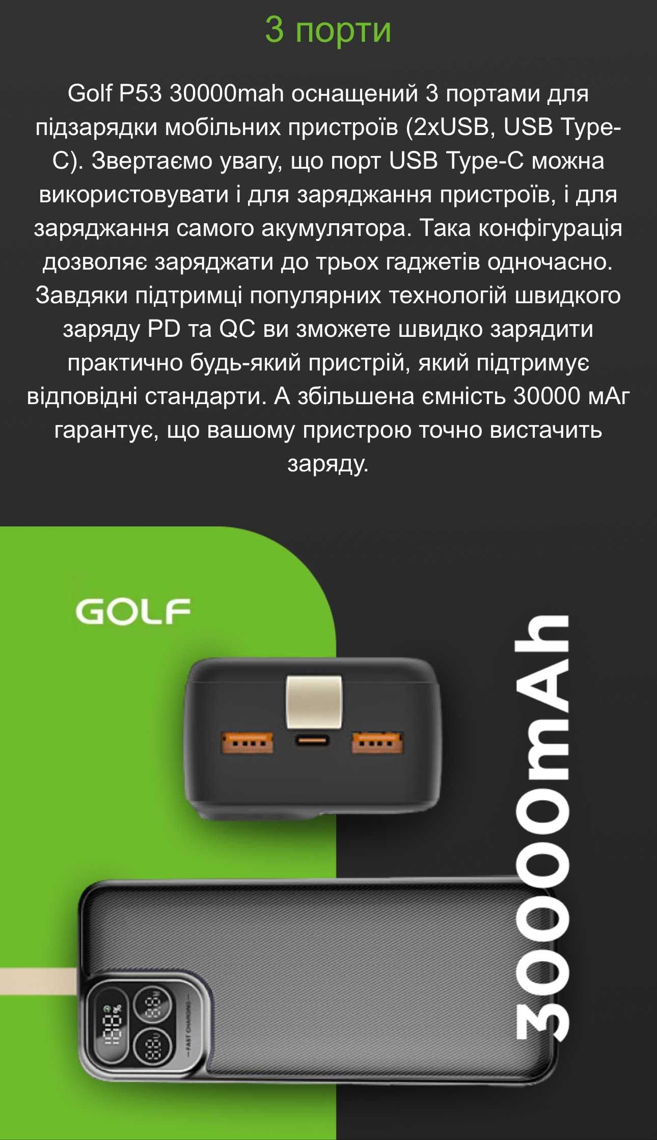 PowerBank/ПаверБанк Golf 30000mah USB-A/USB-C + Подарунок 12в кабель