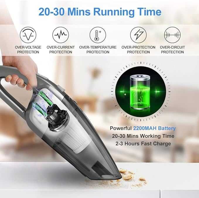 Потужний автомобільний пилосос jnerkert Car Vacuum Cleaner 120 ват