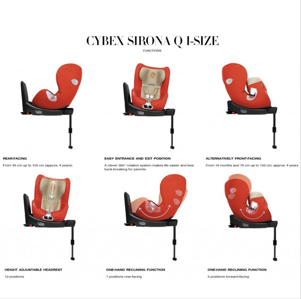 Cadeira Auto Cybex Sirona Q i size