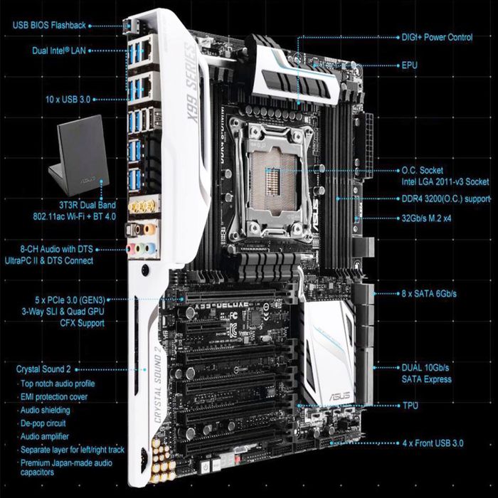 Комплект ASUS X99-DELUXE, Intel Xeon E5-2699 v3