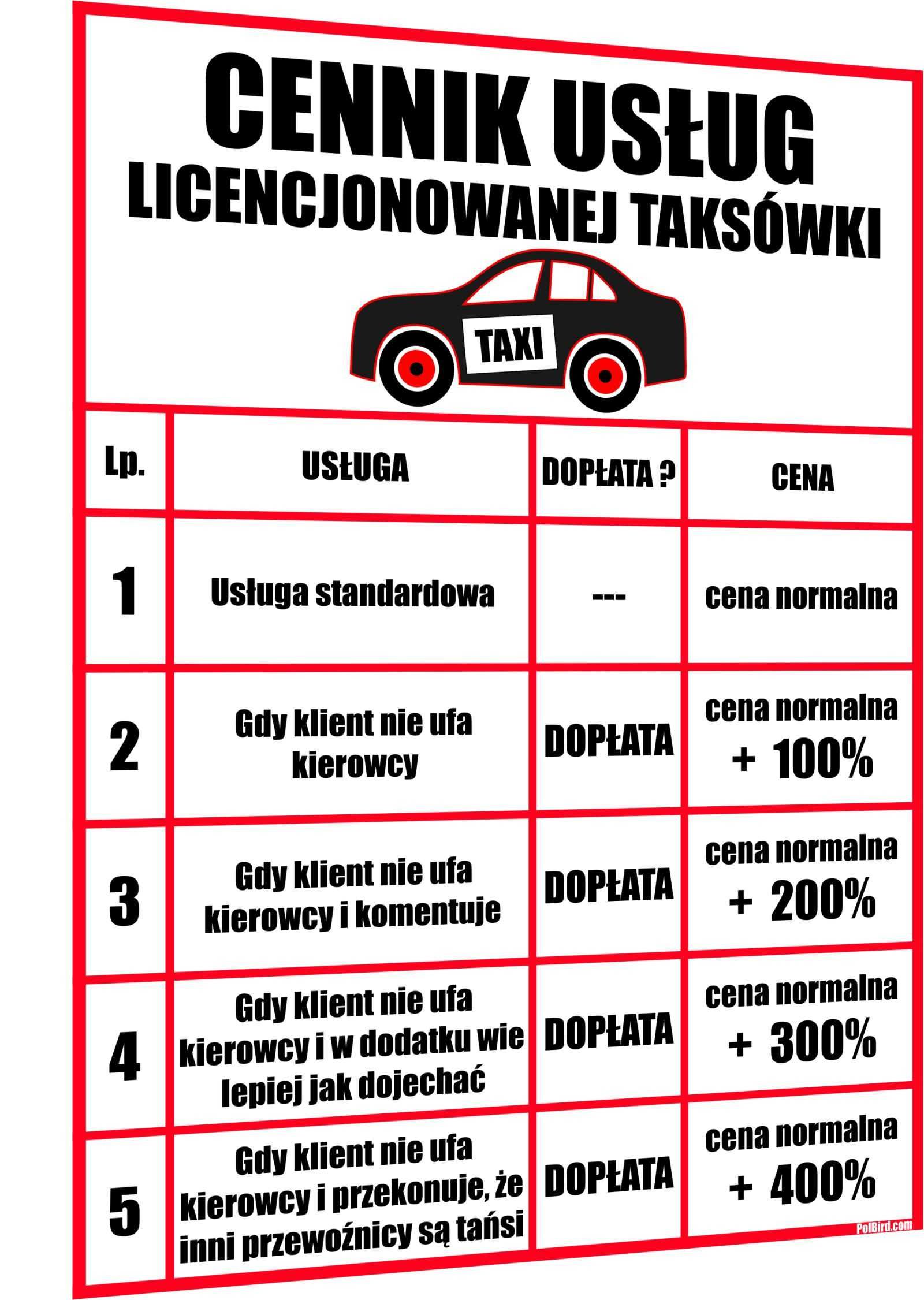 ŚMIESZNE ŻARTOBLIWE CENNIKI dla różnych firm usługowych - HIT !!!