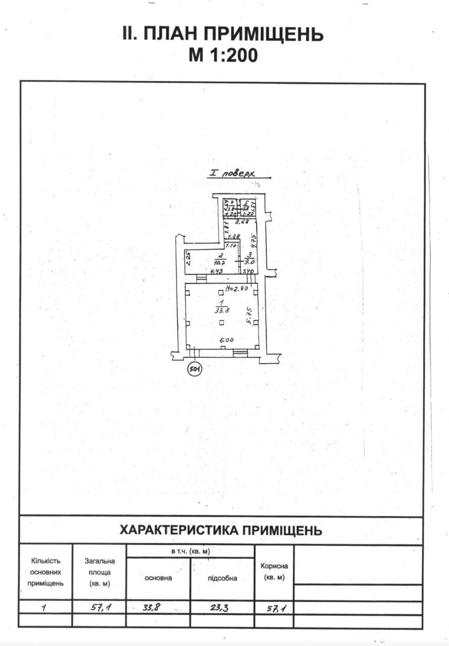 Сдам фасадное помещение на Соборной площади!