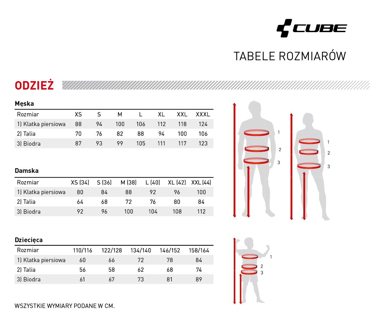 Koszulka kolarska Cube Teamline Jersey S